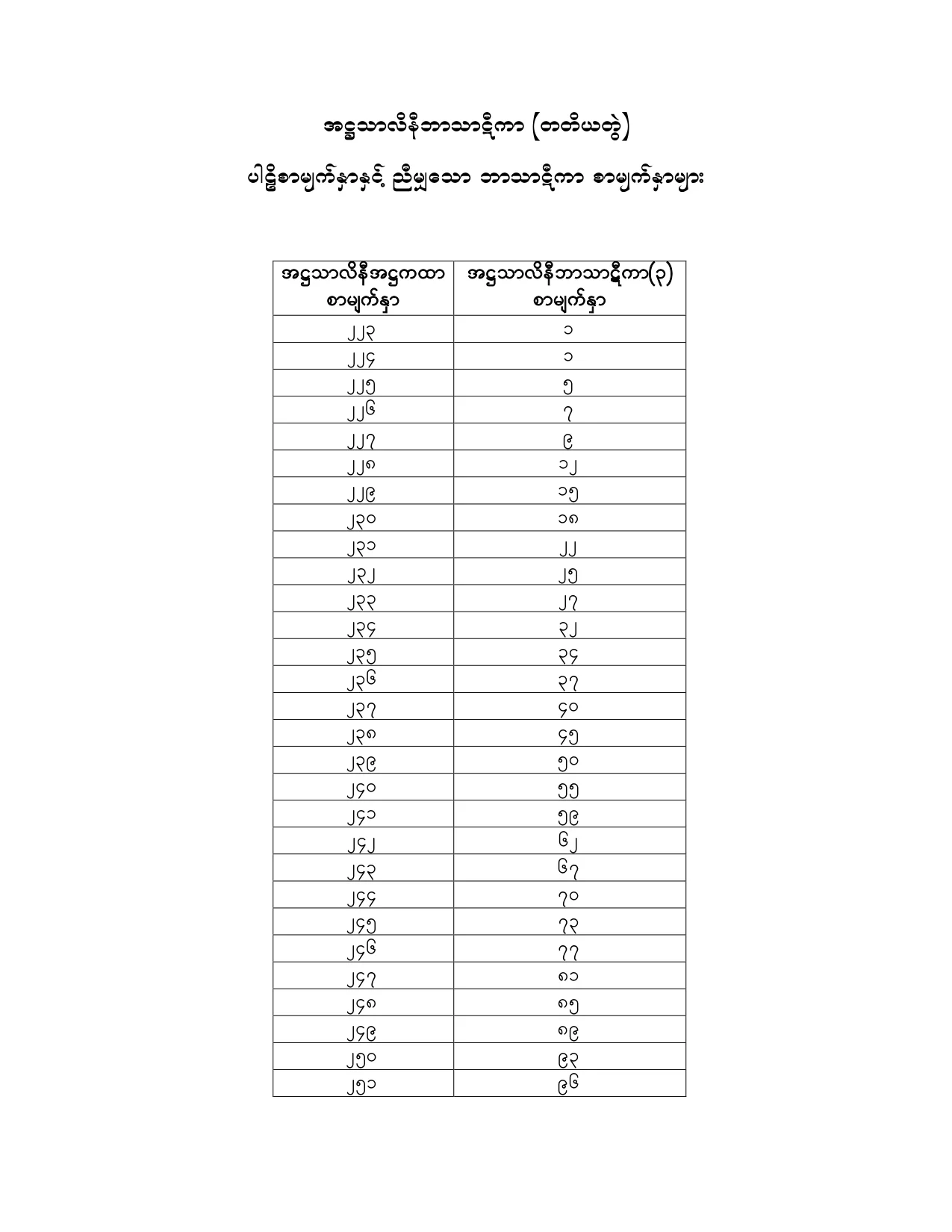 ATSLN_BT_03.pdf